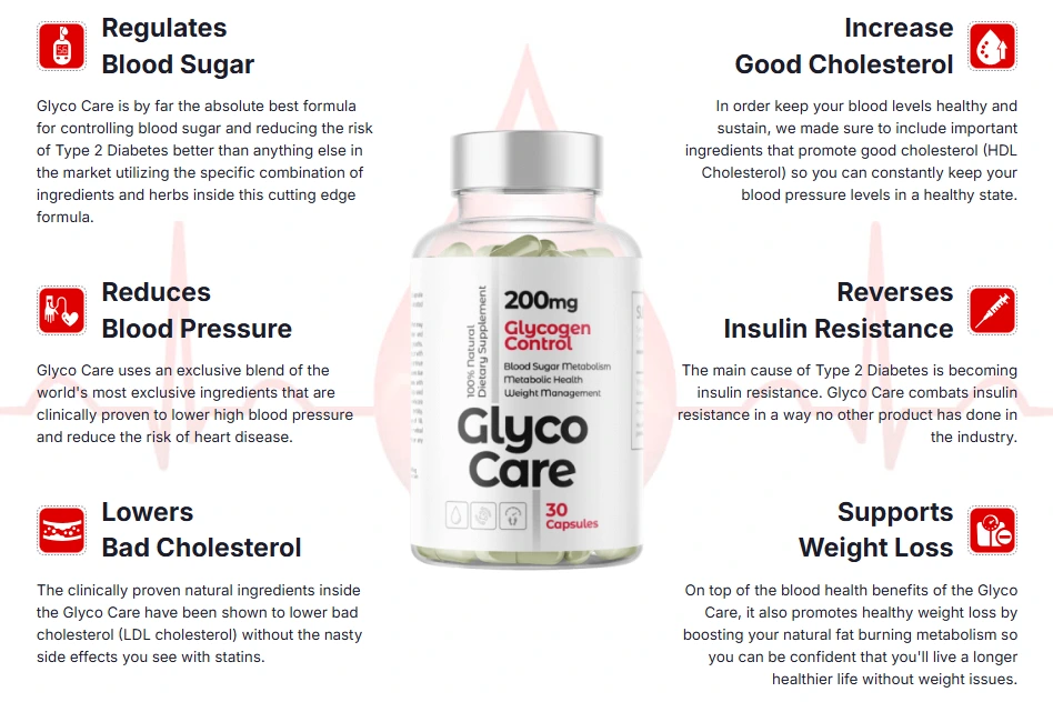 Diagram illustrating how Glyco Care™ enhances insulin sensitivity
